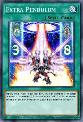 Extra Pendulum