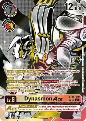Dynasmon