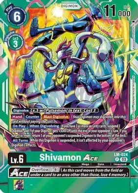 Shivamon